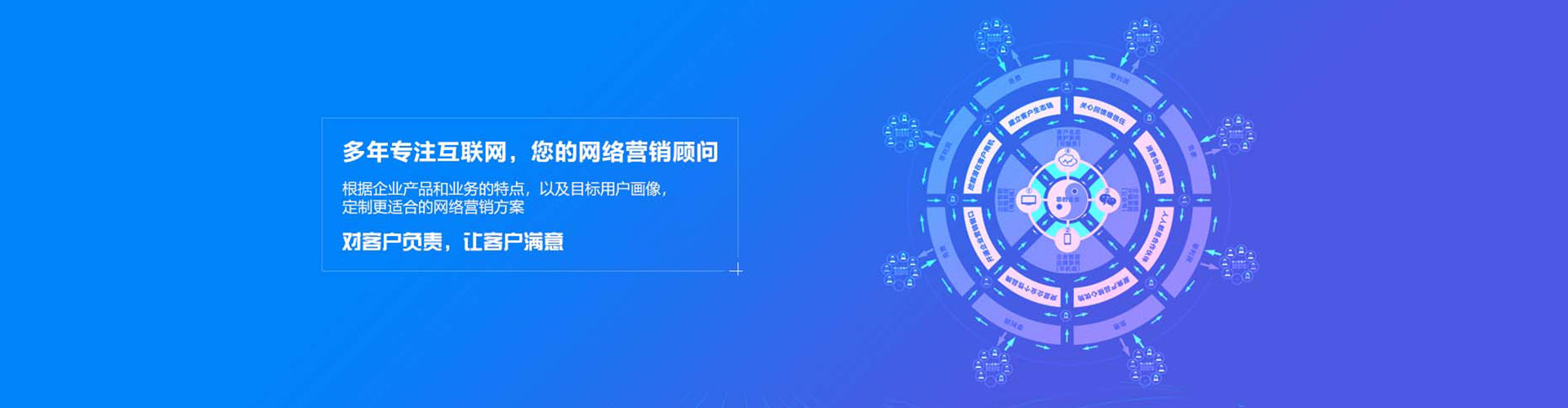 前锋sem怎么做
